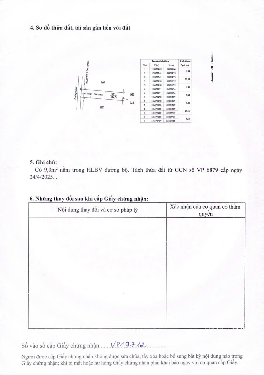 Dự án TTL Mall Bình Dương